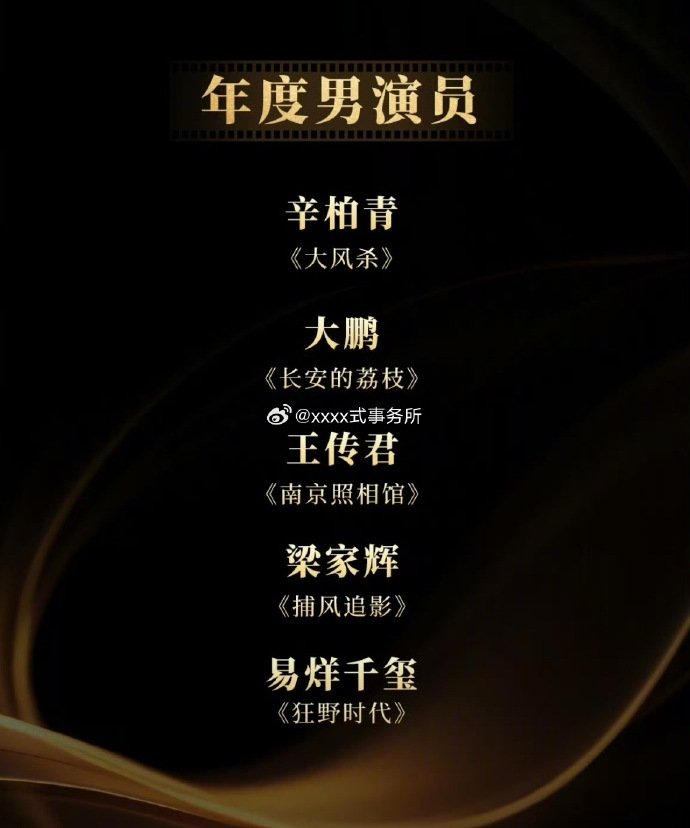 导协25年度男演员提名 易烊千玺提名导协25年度男演员 易烊千玺提名导协25年度