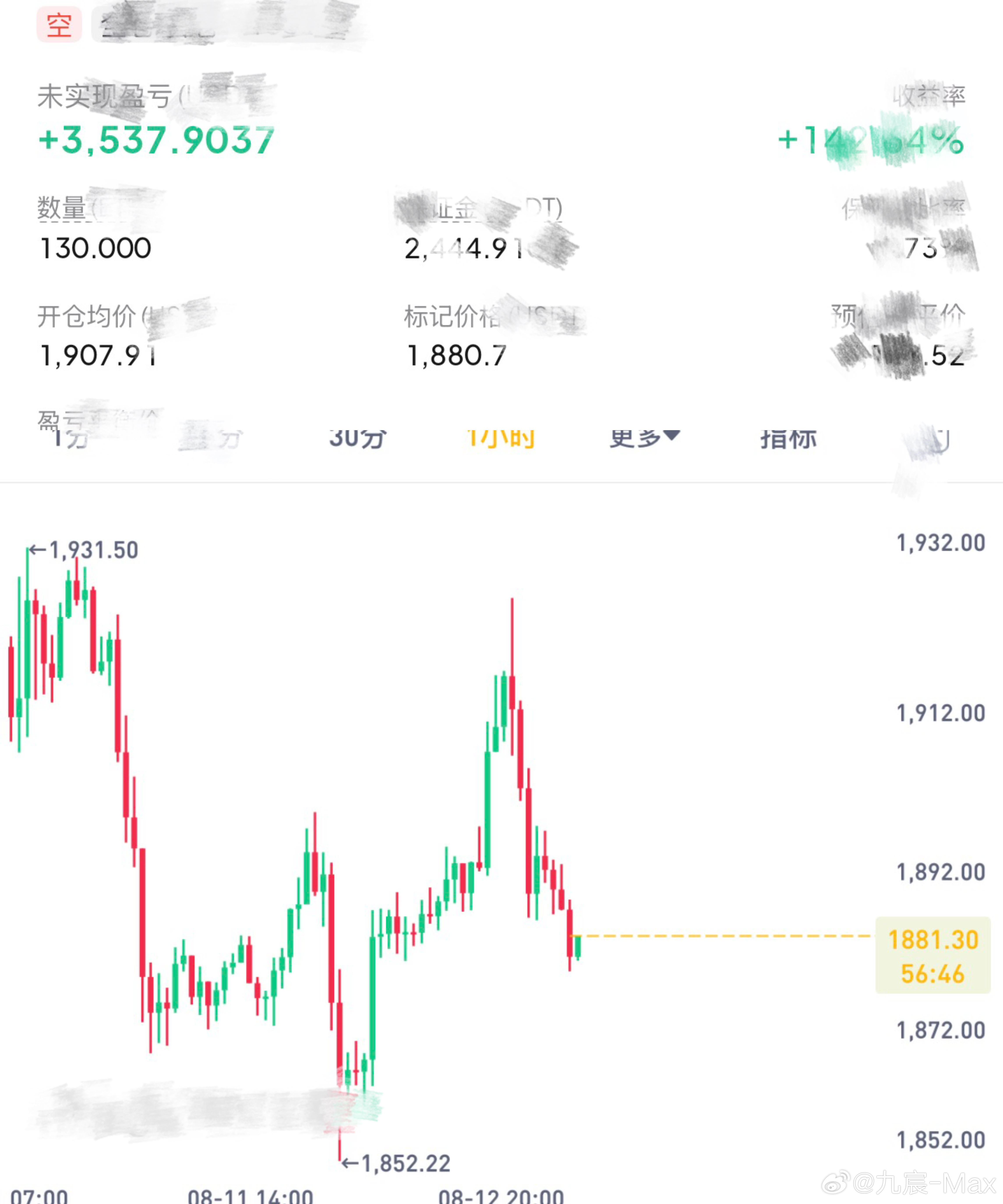 感觉这个方向还是太权威了，做了就能有成果。 