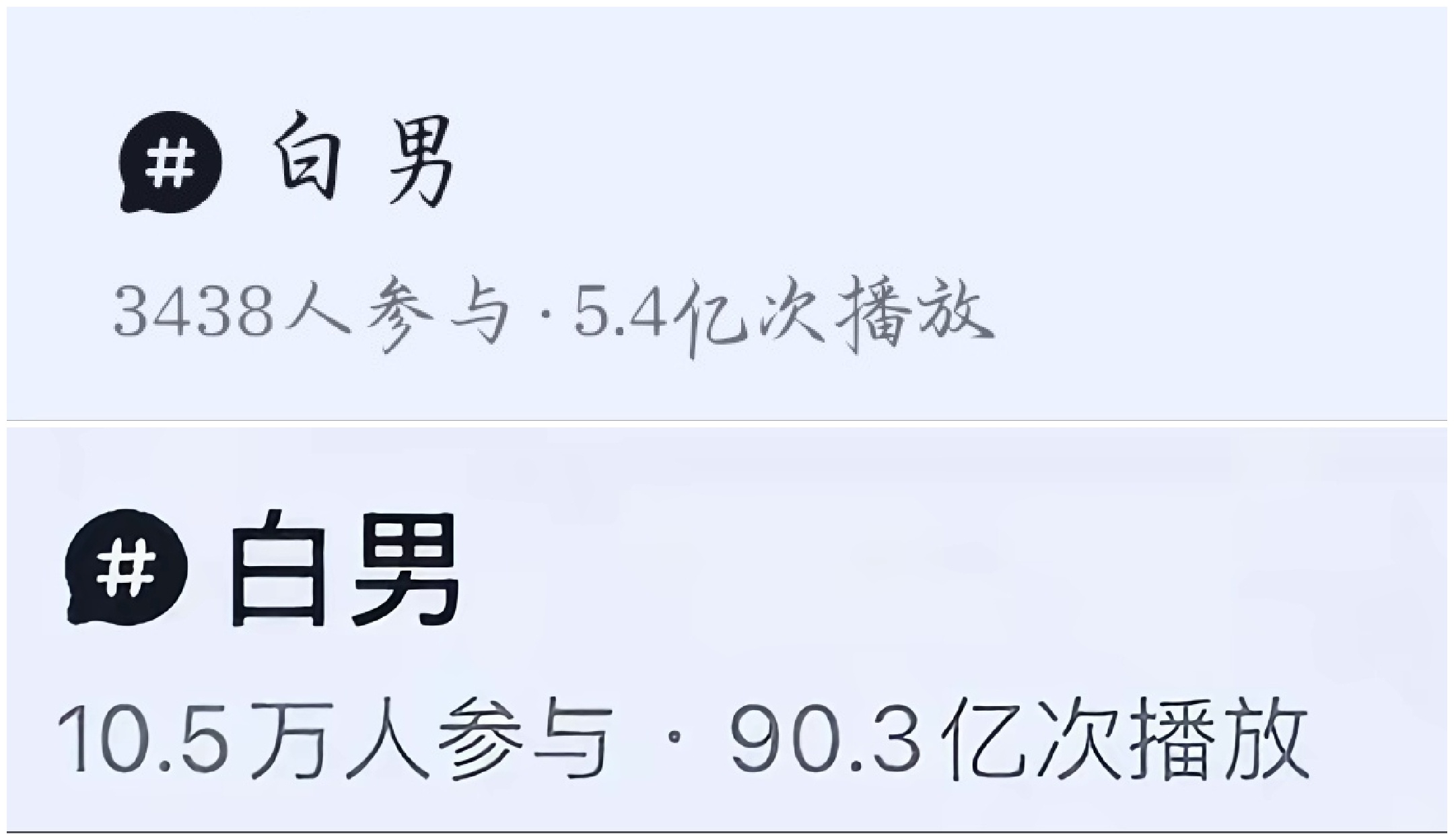 白鹿原来90亿黑词条被💥以后，新词条又到5亿了，速度这么快是不是被下黑氵了