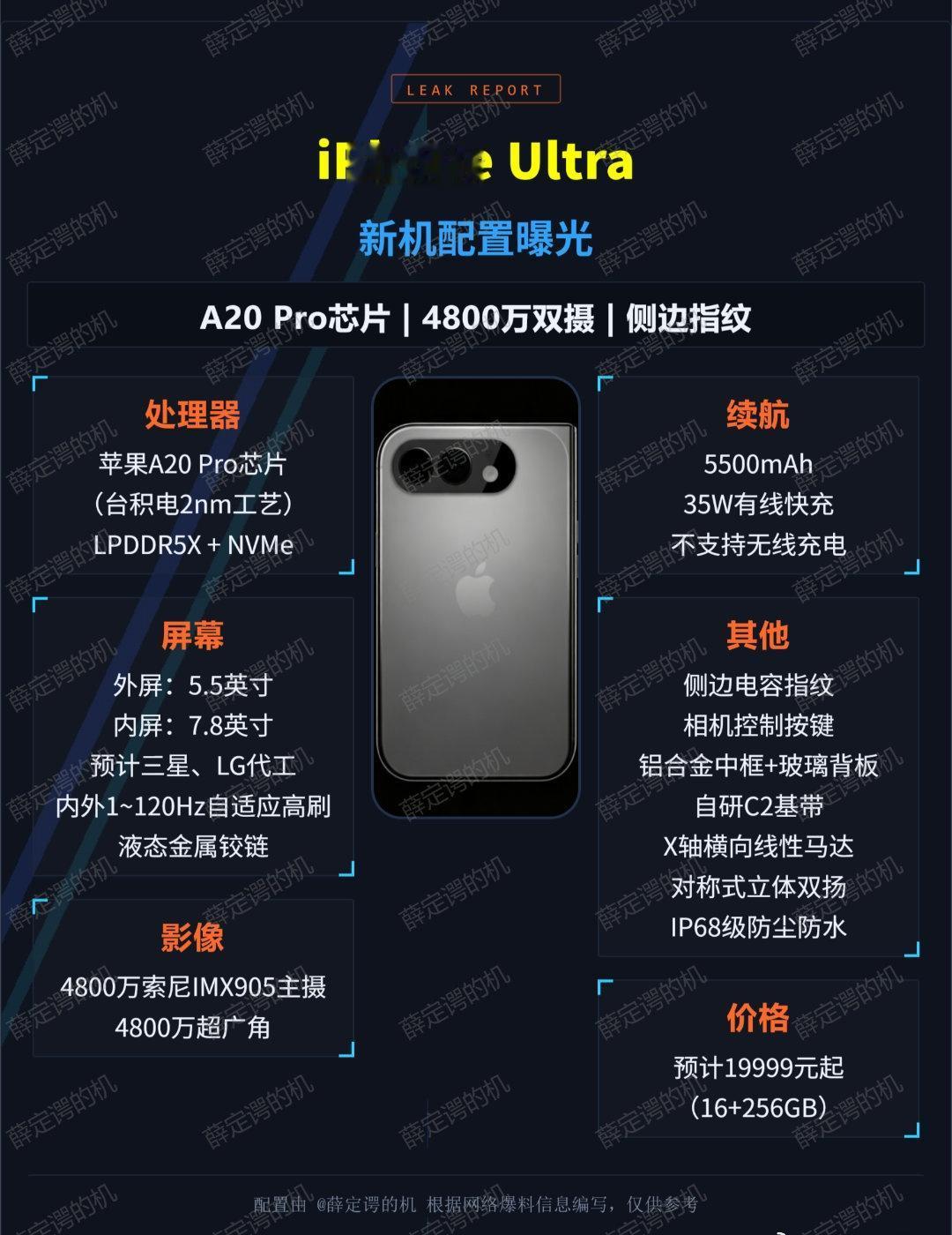 iPhone Ultra，独享16GB，Face ID没了！

性能方面，搭载苹