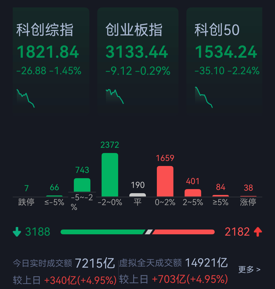 任大师………… ​​​