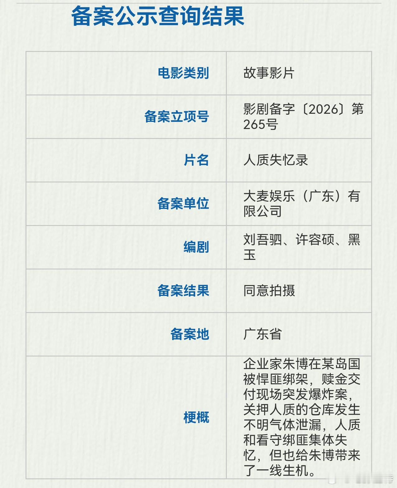 听听温特怎么说 大麦娱乐新片《人质失忆录》备案立项编剧：刘吾驷、许容硕、黑玉梗概
