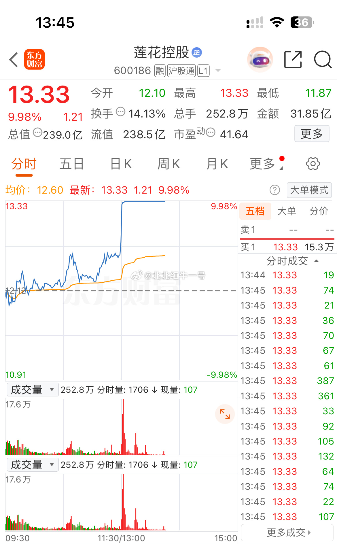 今天安心拿稳就好 