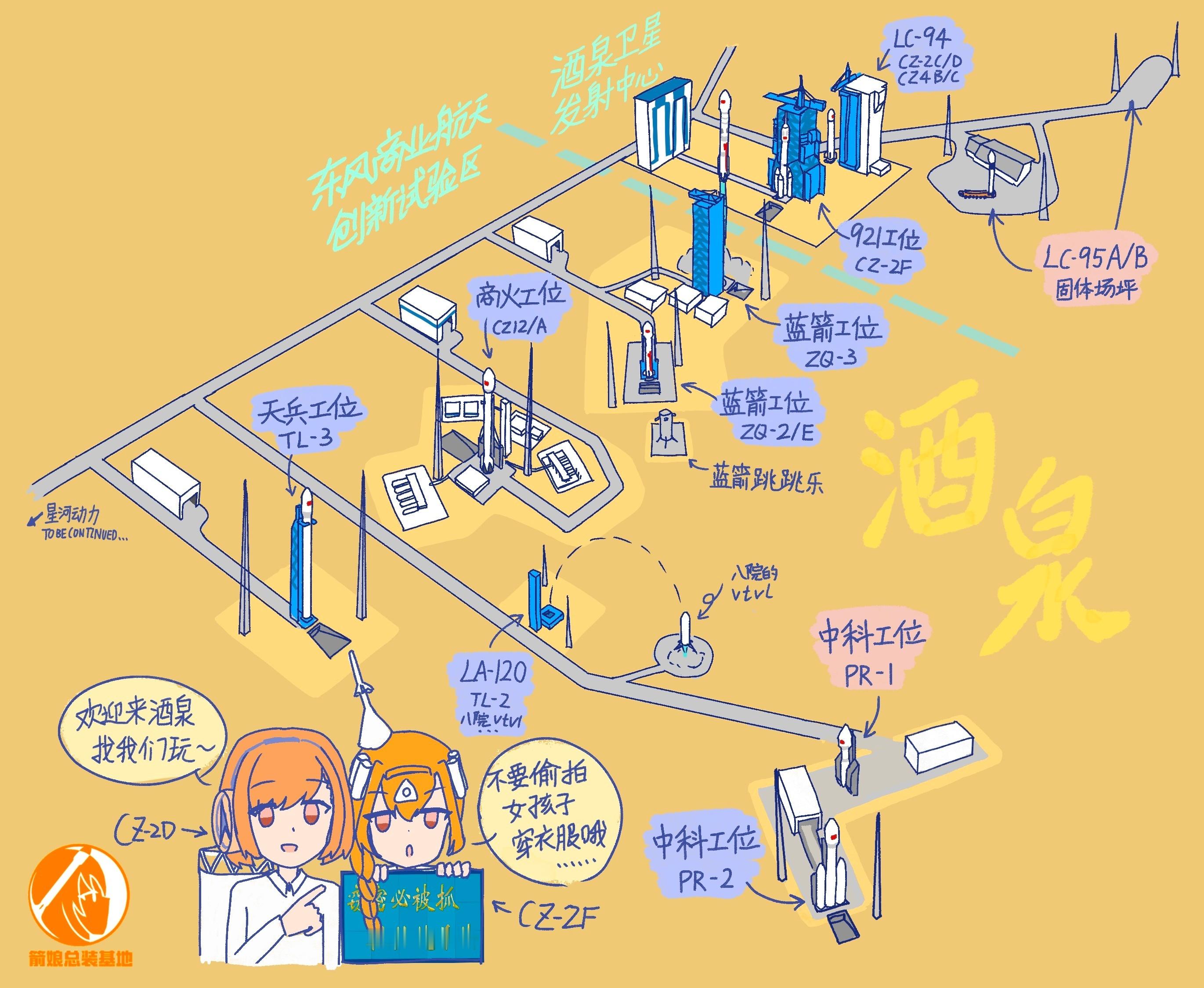 百花齐放，中国东风航天发射场多家企业的运载火箭争相发射！网友绘制的目前Q版的酒泉
