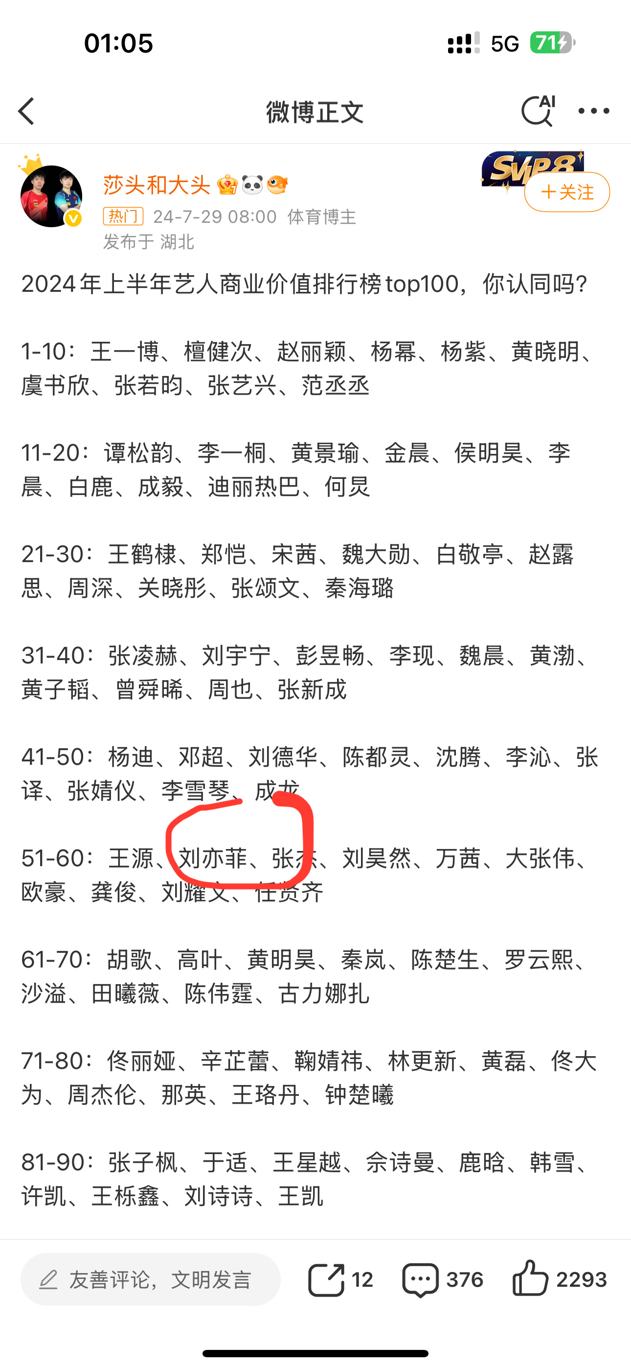 分享图片 ​​​