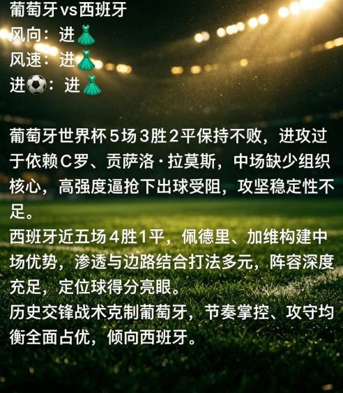 今晚两场顶级淘汰大战上线🔥葡萄牙 VS 西班牙｜伊比利亚恩怨一战定乾坤，新老巨
