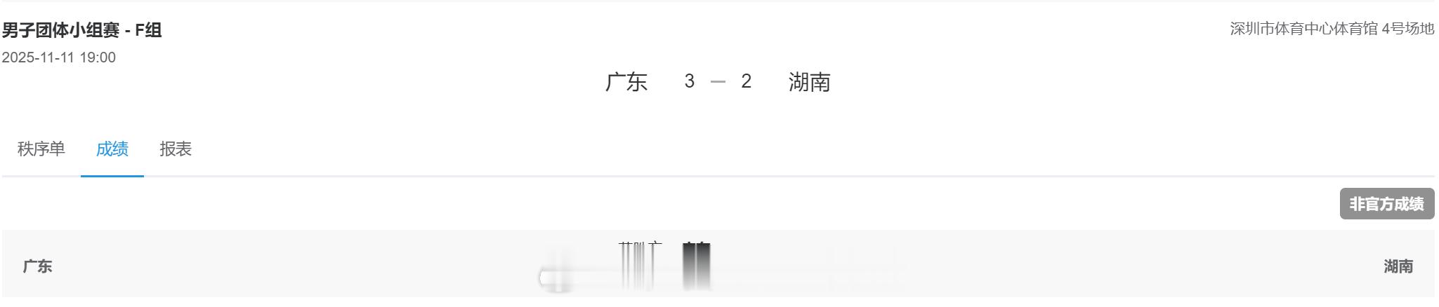 男团成年 F组 广东队 3 : 2 湖南队 男单 陈文杰 22-20, 25-2