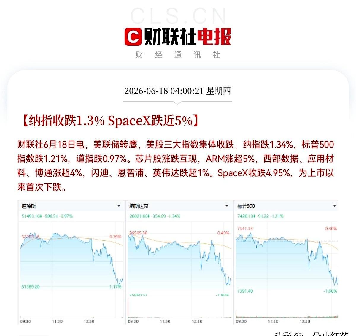 一觉起来，市场又被美联储“泼冷水”了？
昨晚这波消息一出来，很多人估计手机都没放