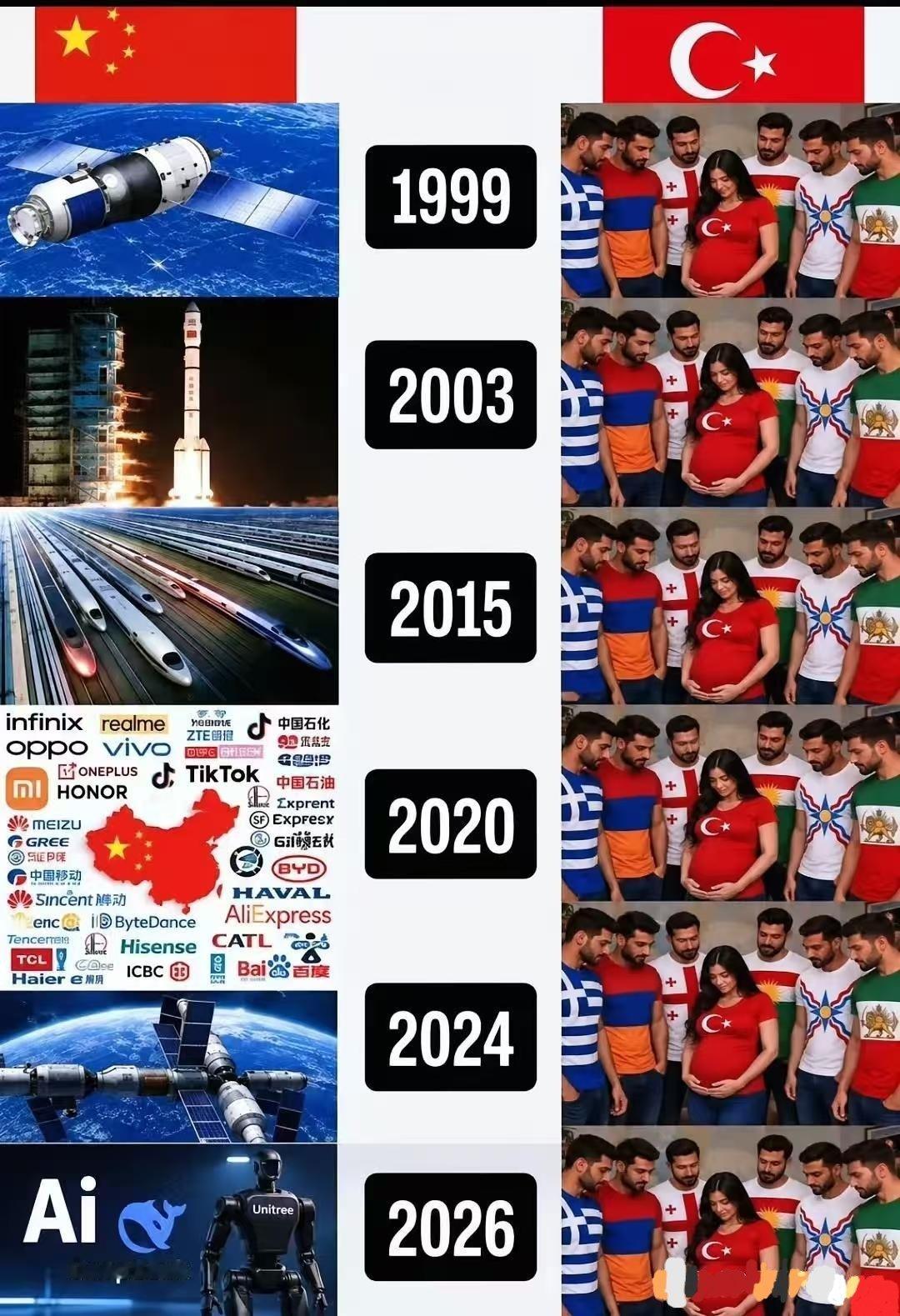 记录者超话记录者超话 咱们网友这造梗的段位，搁全世界那也是拔尖的，这回在X平台上