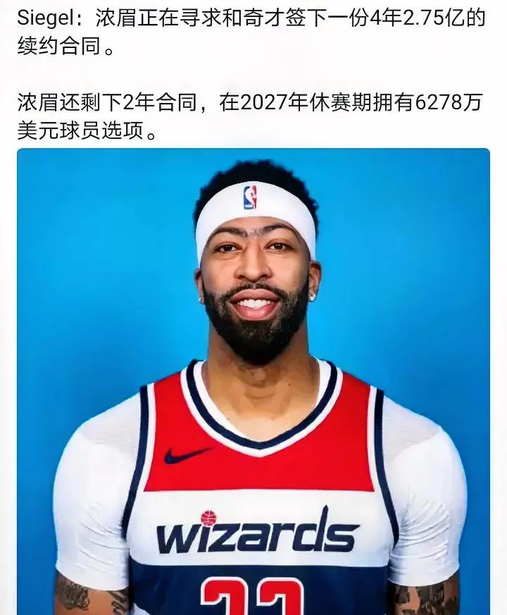 出勤率那么低
还想要7000万年薪
安东尼-戴维斯预计将寻求与奇才签订一份4年2