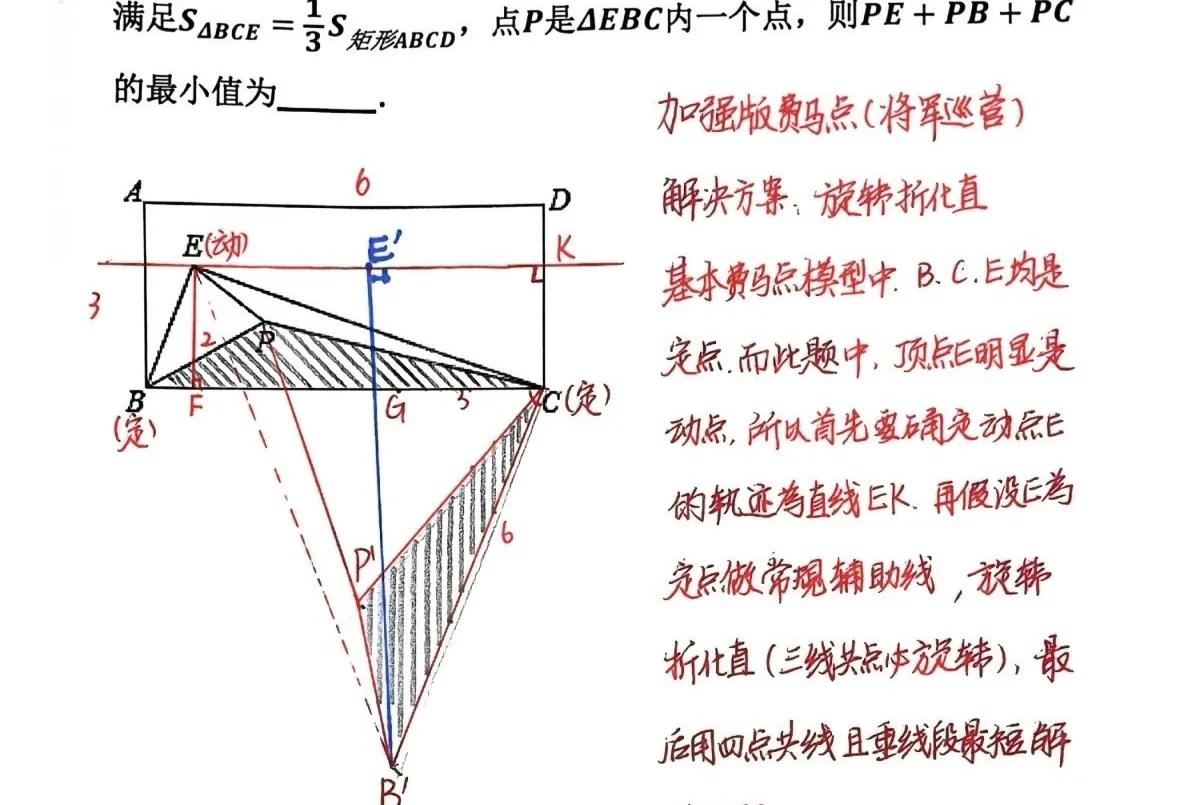 途虫初三数学五星级数学填空压轴题最简，一道题弄懂加强版费马点。费马点也叫将军巡营