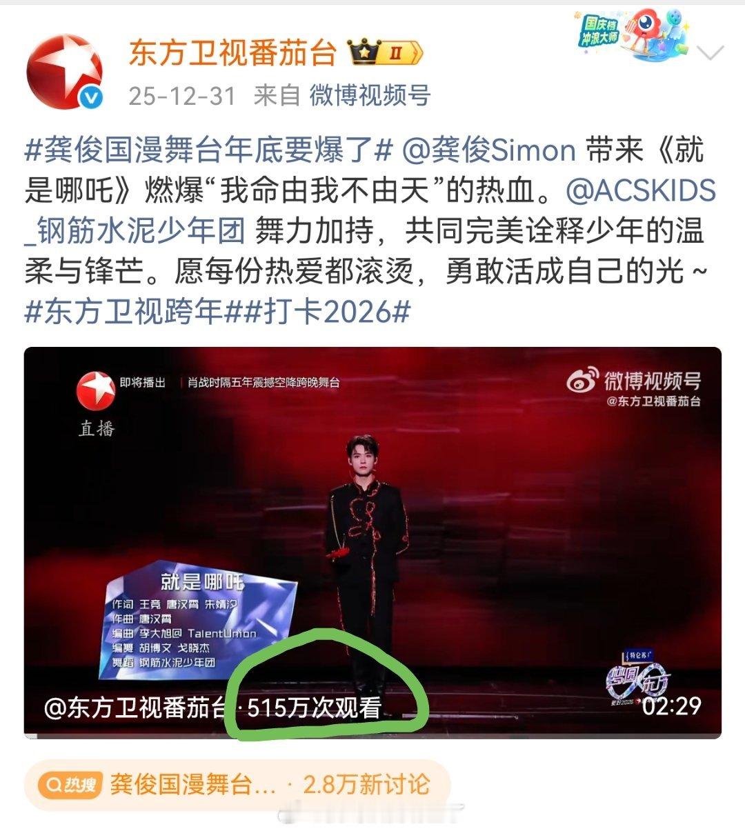 龚俊东方卫视跨年晚会《这个就是挪吒》舞台，播放量是东方卫视番茄台昨晚发布的全部节