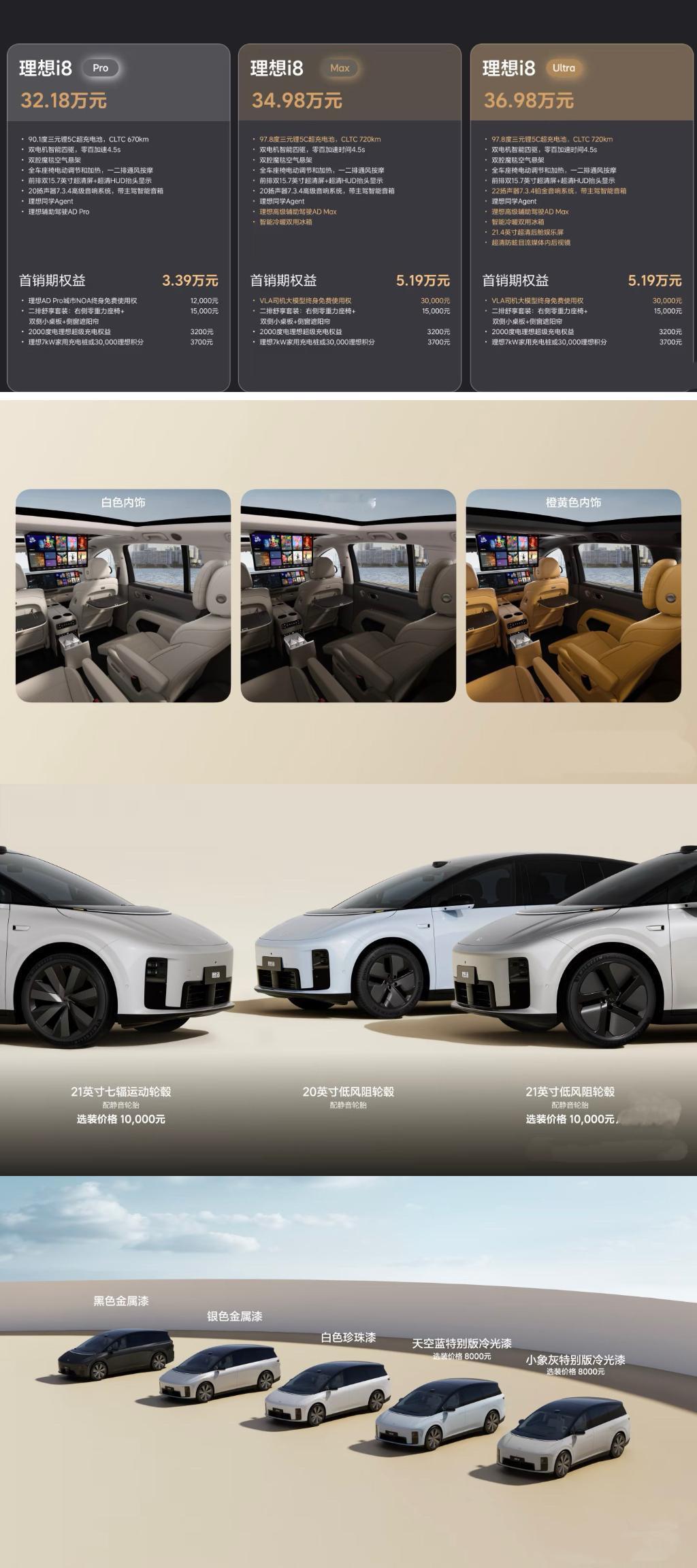 3个版本、5种外观颜色、3种内饰颜色
标配20英寸低风阻轮毂
另配2款21英寸的