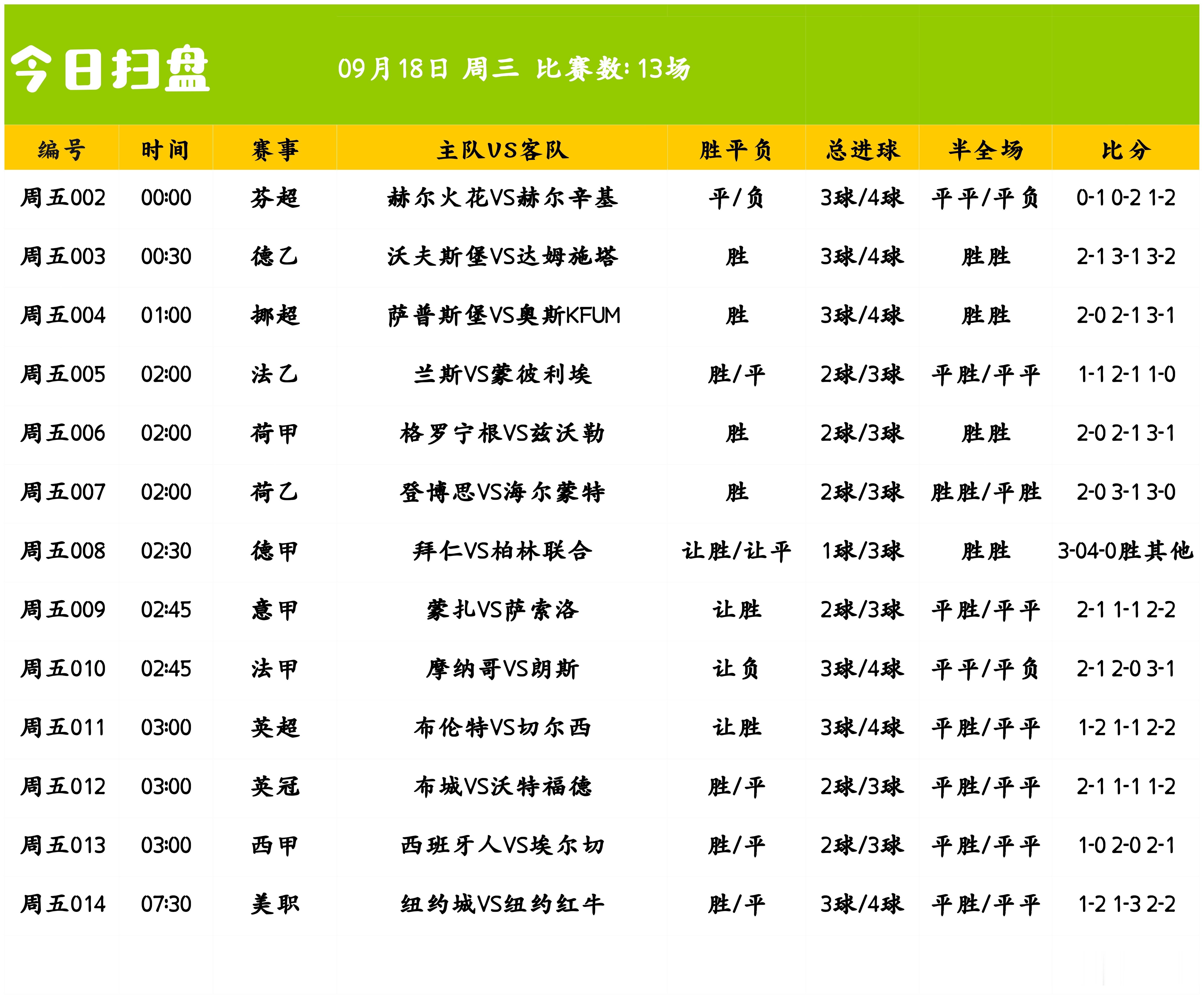 我们曾如此渴望命运的波澜，到最后才发现：人生最曼妙的风景，竟是内心的淡定与从容！