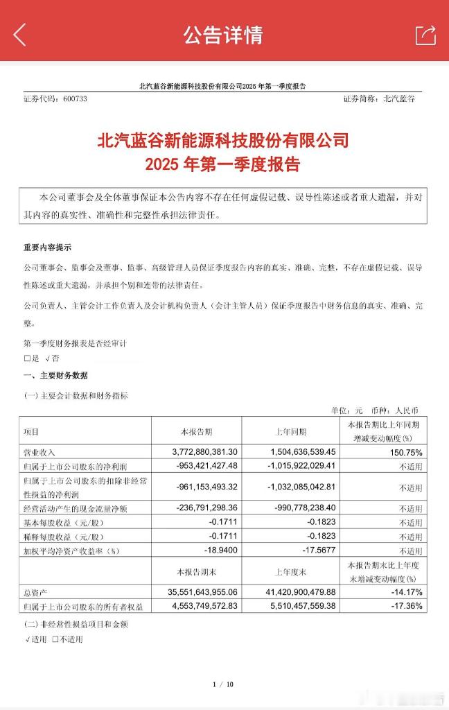 为盈利拼了？北汽蓝谷：降本增效是“一把手”工程，严格执行末位淘汰制！5月29日，