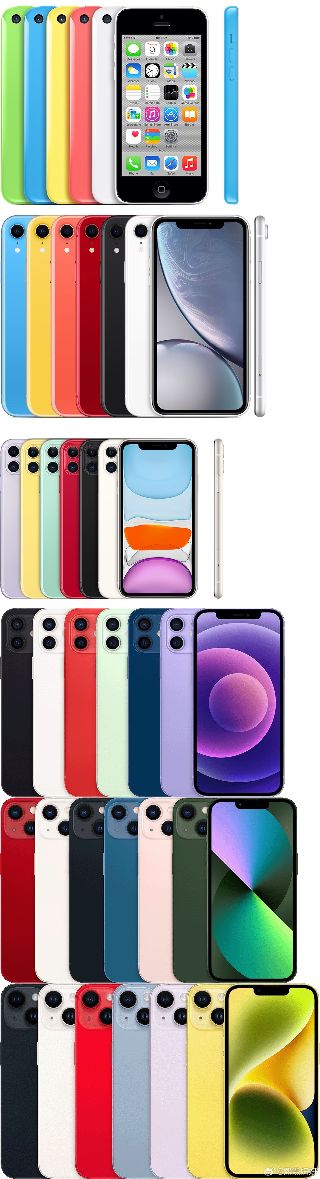 iPhone多种配色标志性代表：iPhone 5c、iPhone XRiPhon
