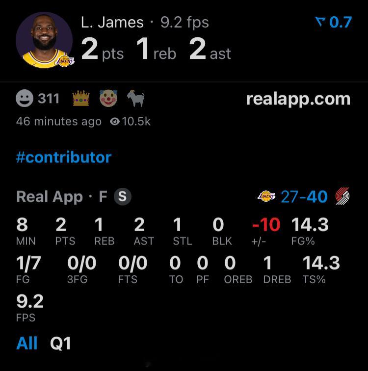 首节战罢，父子合砍2分詹姆斯7中1，得2分，正负值-10布朗尼1中0，得0分，正