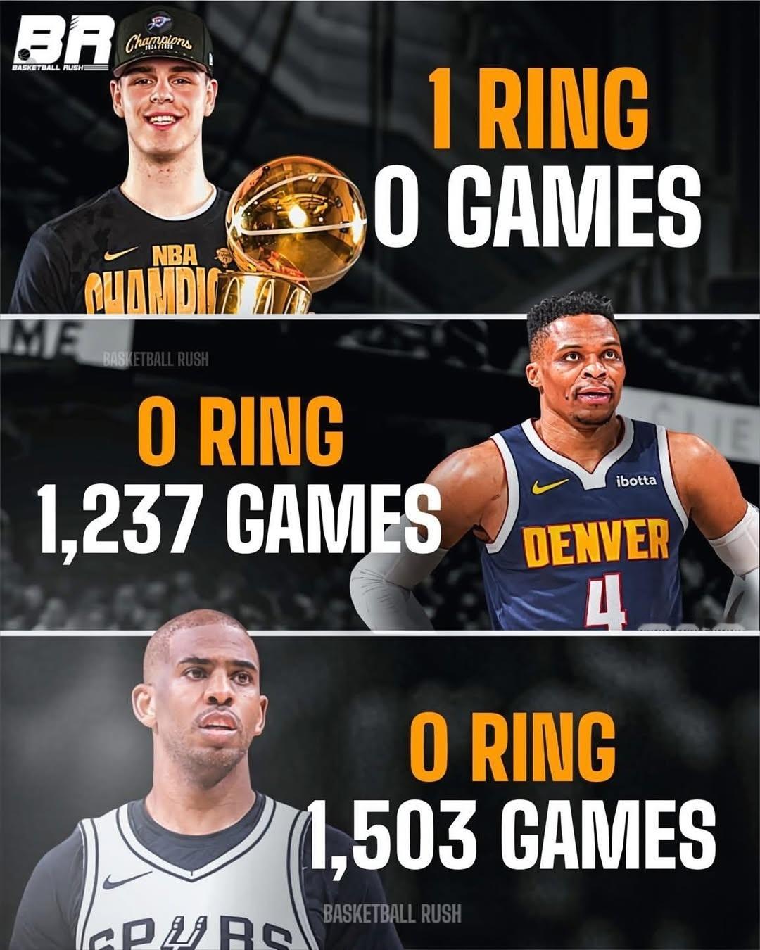 没办法，有时候命运就是这么的不公平[苦涩]nba超季划我的观赛搭子 ​​​