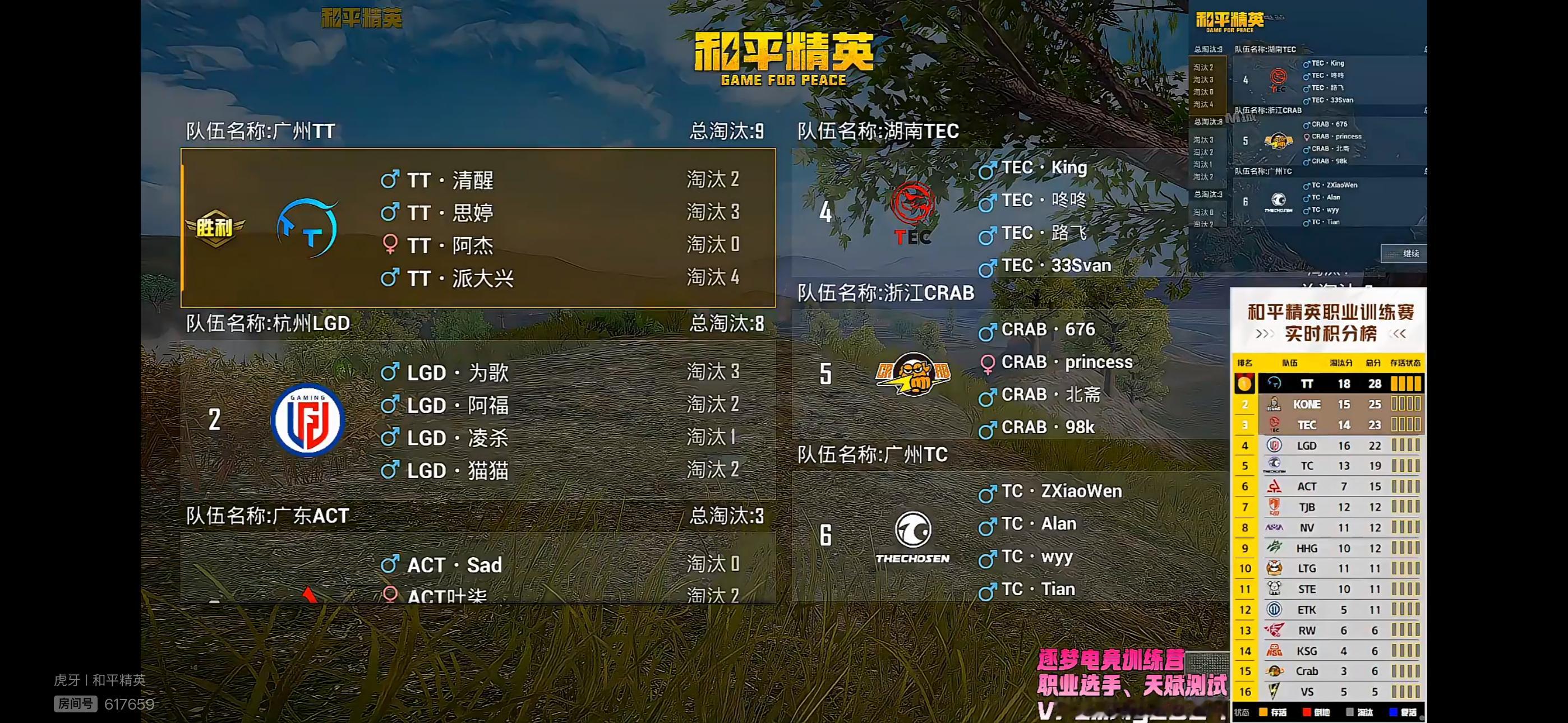 0601晚间训练赛第二把由拿下2026PEL夏季赛2026PEL