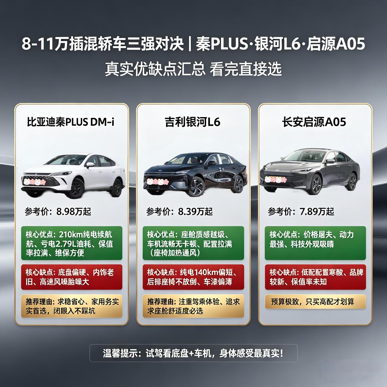 兄弟们，预算10万出头想买台国产SUV，是不是看啥都觉得“都行但又差点意思”？我