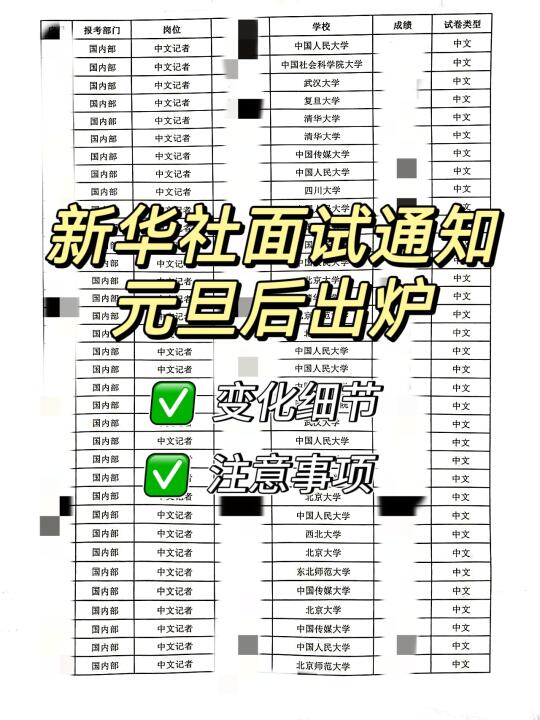 新华社改革后首次面试丨元旦后即将开启