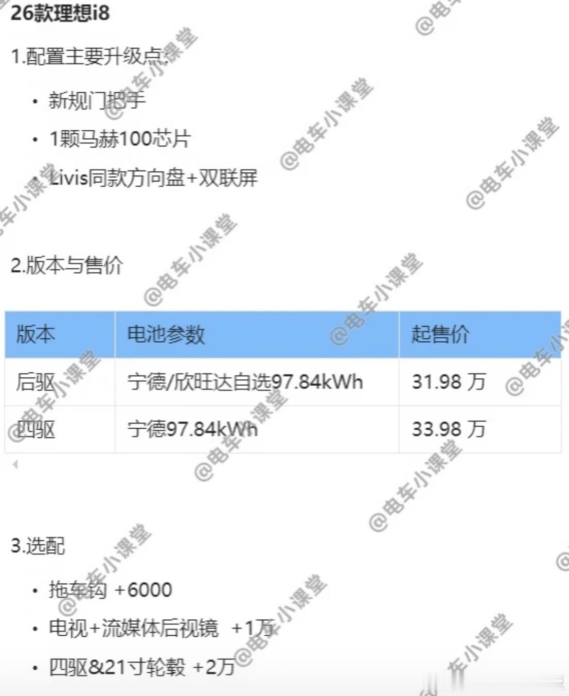 2026款理想i8还有后驱？理想汽车