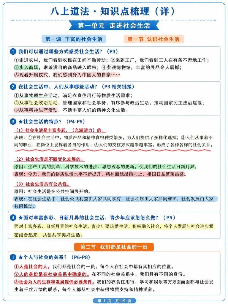 八上道法第一二单元必背知识点总结思维导图