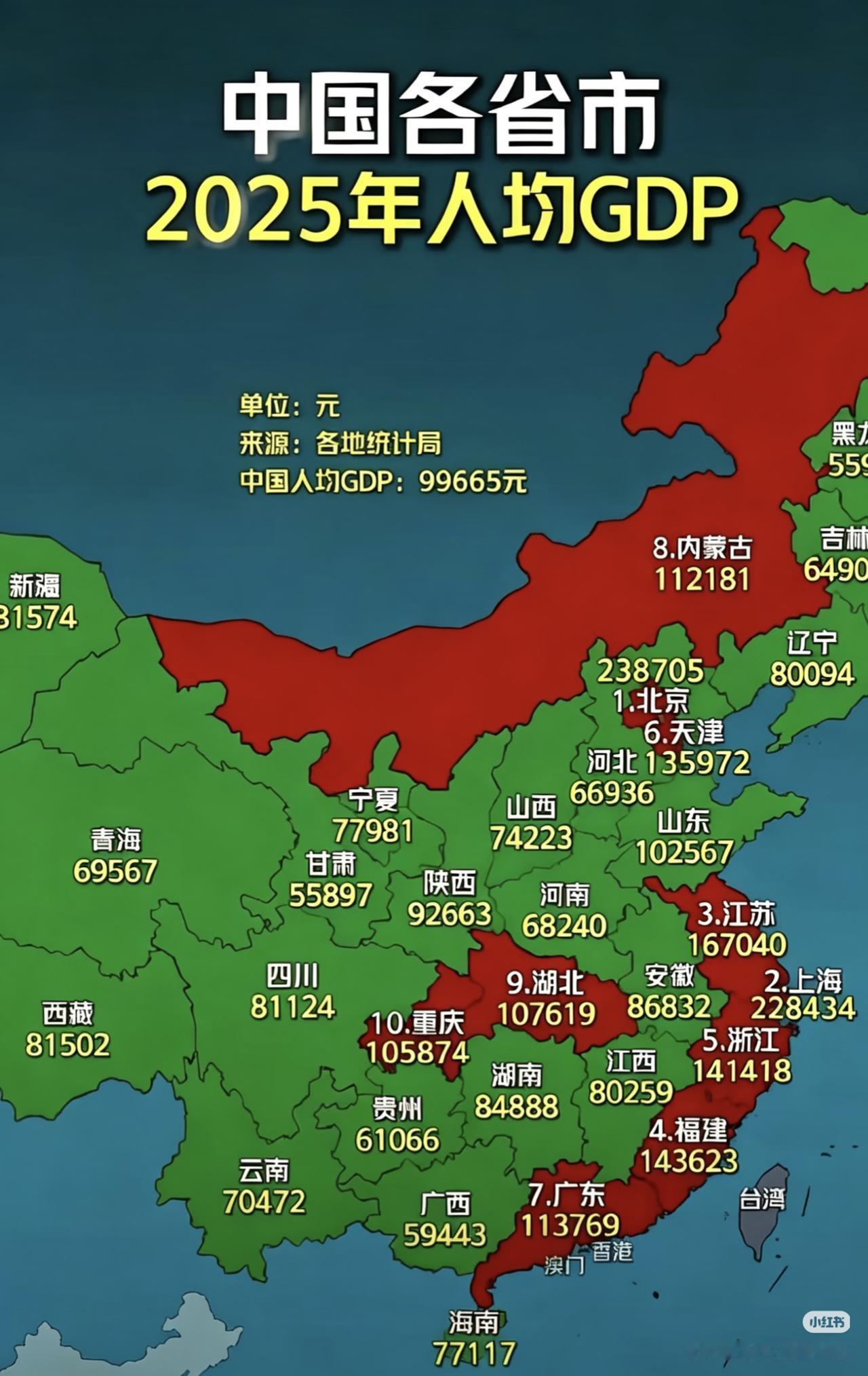 各地退休金存在差异，原因可能就藏在这张人均GDP图里?