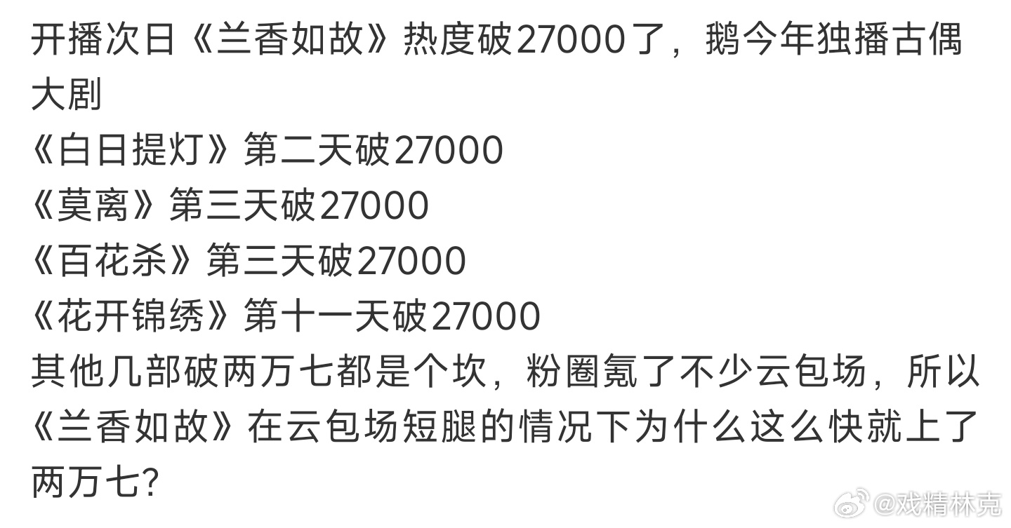 粉丝云包场除了被大粉和平台割几轮韭菜都没啥用，热度该破一样破[doge] ​​​