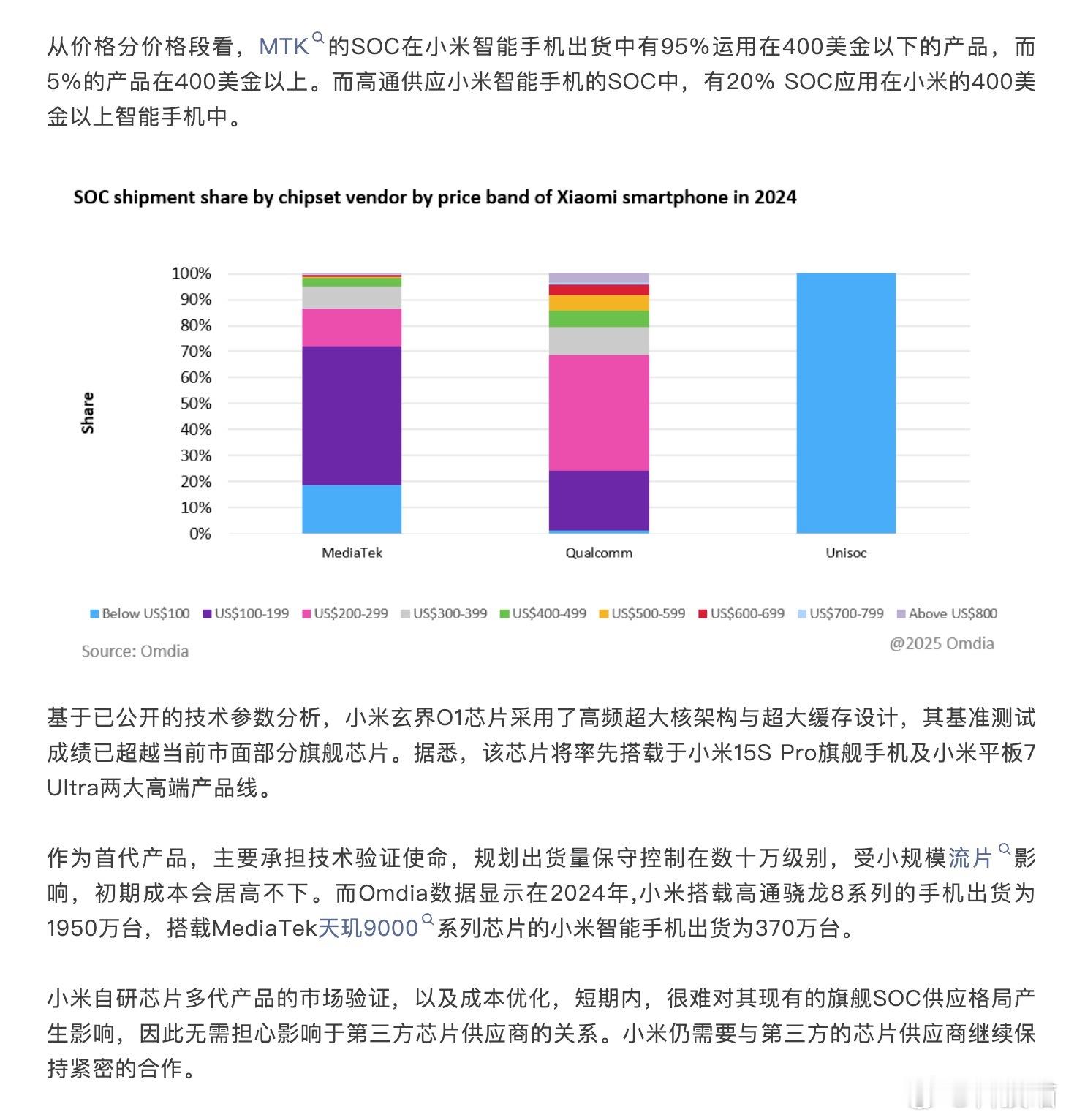 Omdia：小米玄戒O1初期成本居高不下，规划出货了数十万级小米15S Pro涨