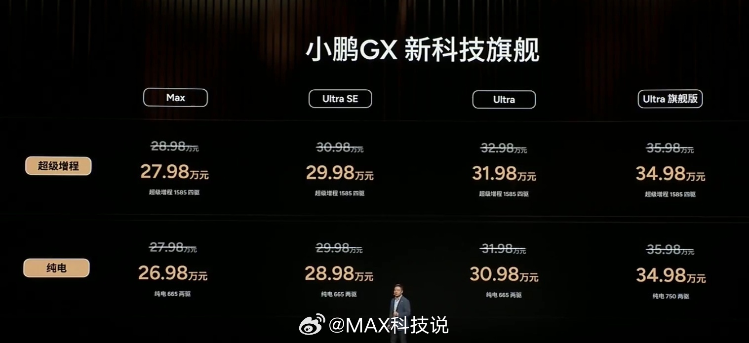 卧槽，小鹏GX价格26.98万起，掀桌子了啊！感觉怎么样？同配置纯电比增程便宜1