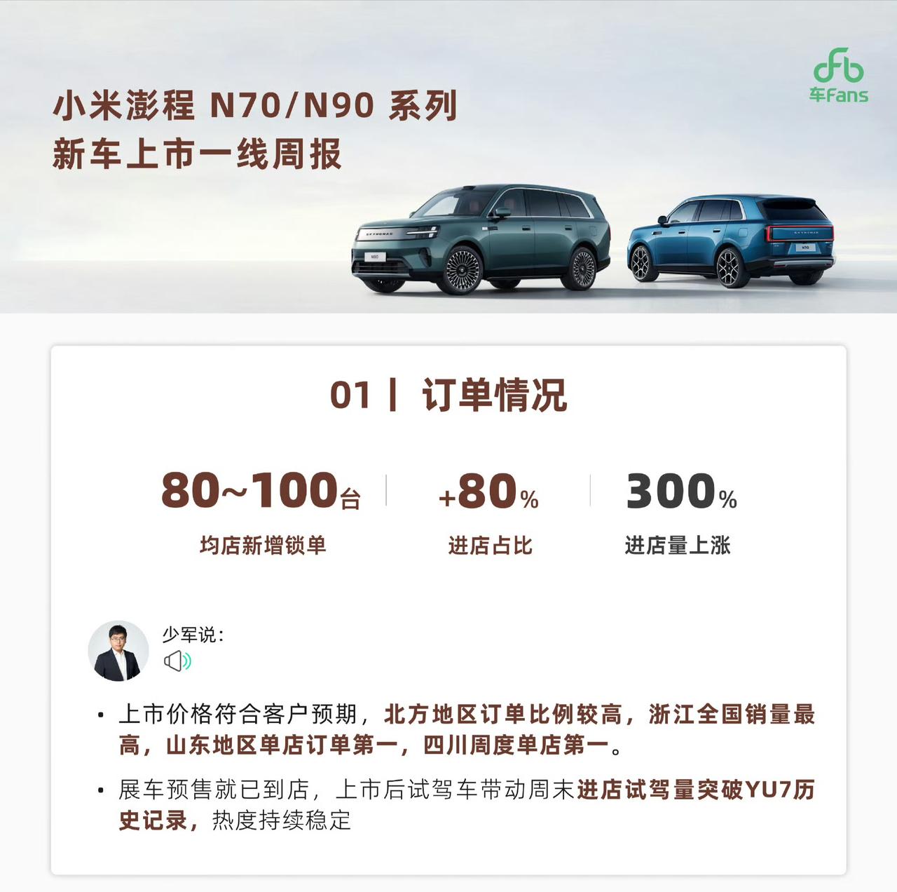 小米澎程开始交付了：到底是谁在买这台车。

9月12日，雷军跑到徐州给首批车主开