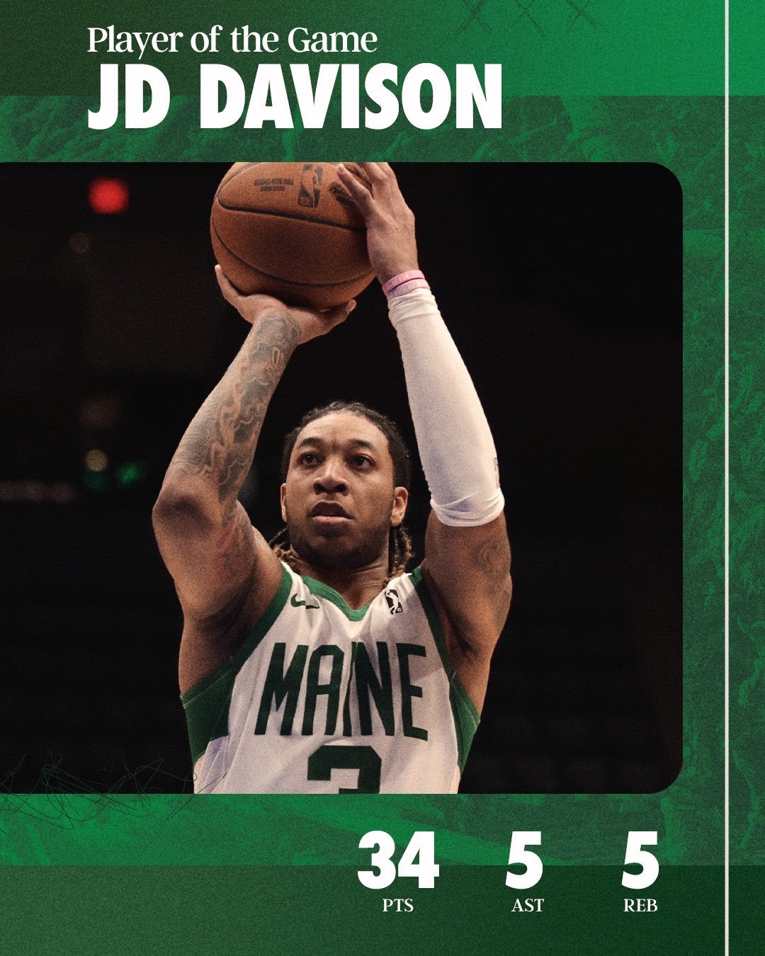 缅因州凯尔特人 Player Of The Game : JD Davison 