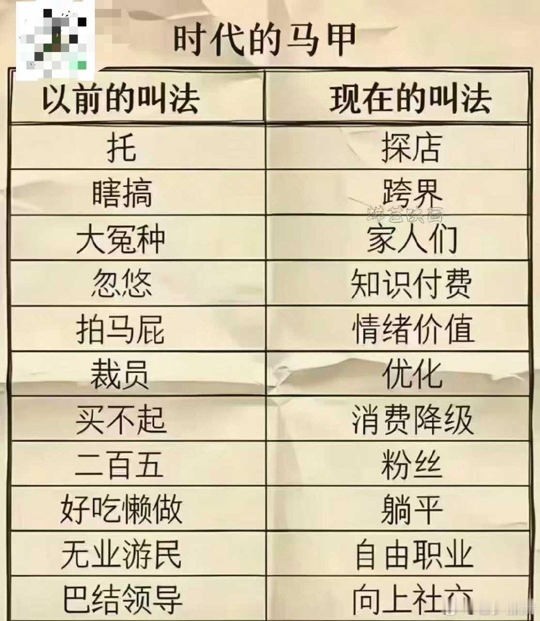 时代的步伐！[微风] ​​​