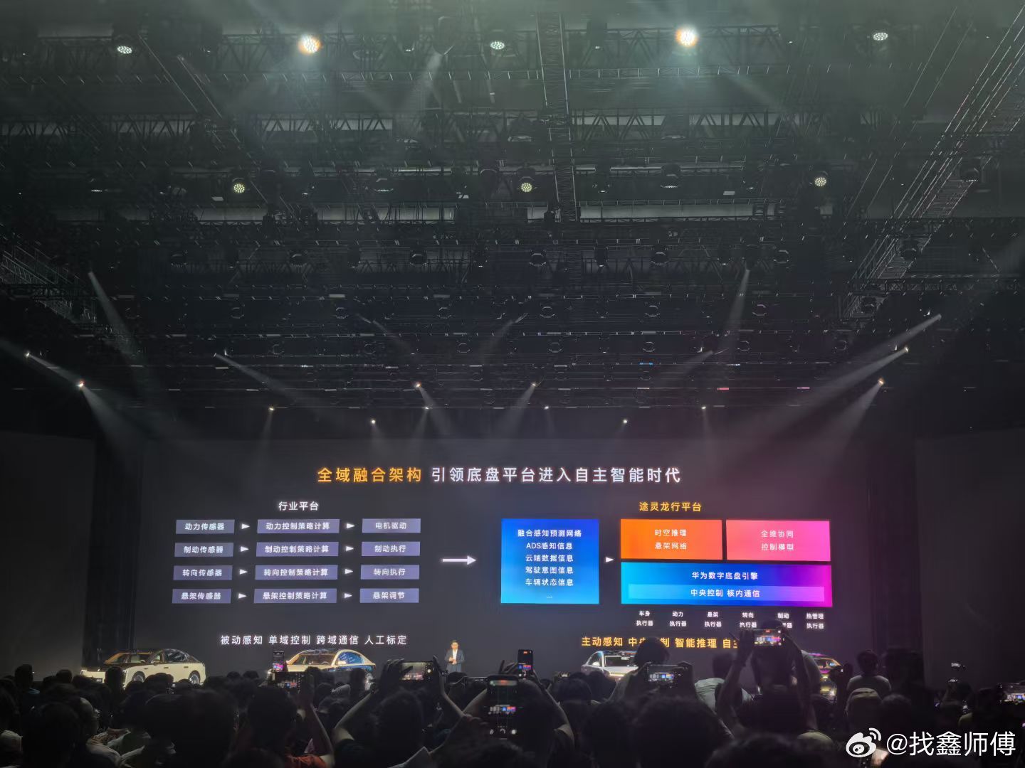 5月30日，尊界S800发布会召开，华为数字底盘引擎XMC首次搭载落地，并通过车