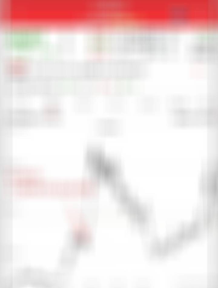 回顾光伏周期走势寻找本轮AI的规律：2021年10月光伏硅片下游迎来行情顶点，隆