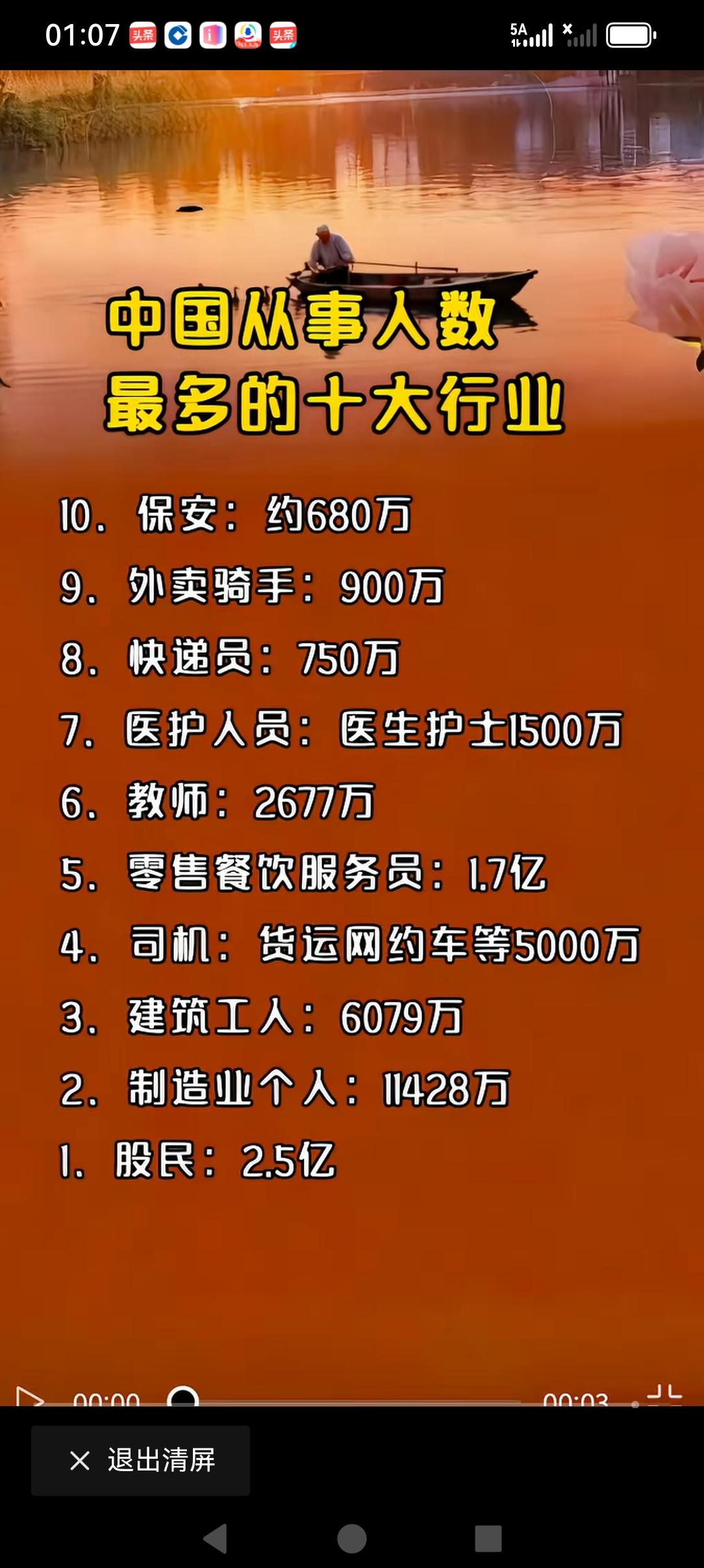 中国各行业最多的人们
股民真的有两点五亿吗？
个人认为不会有两亿吧！