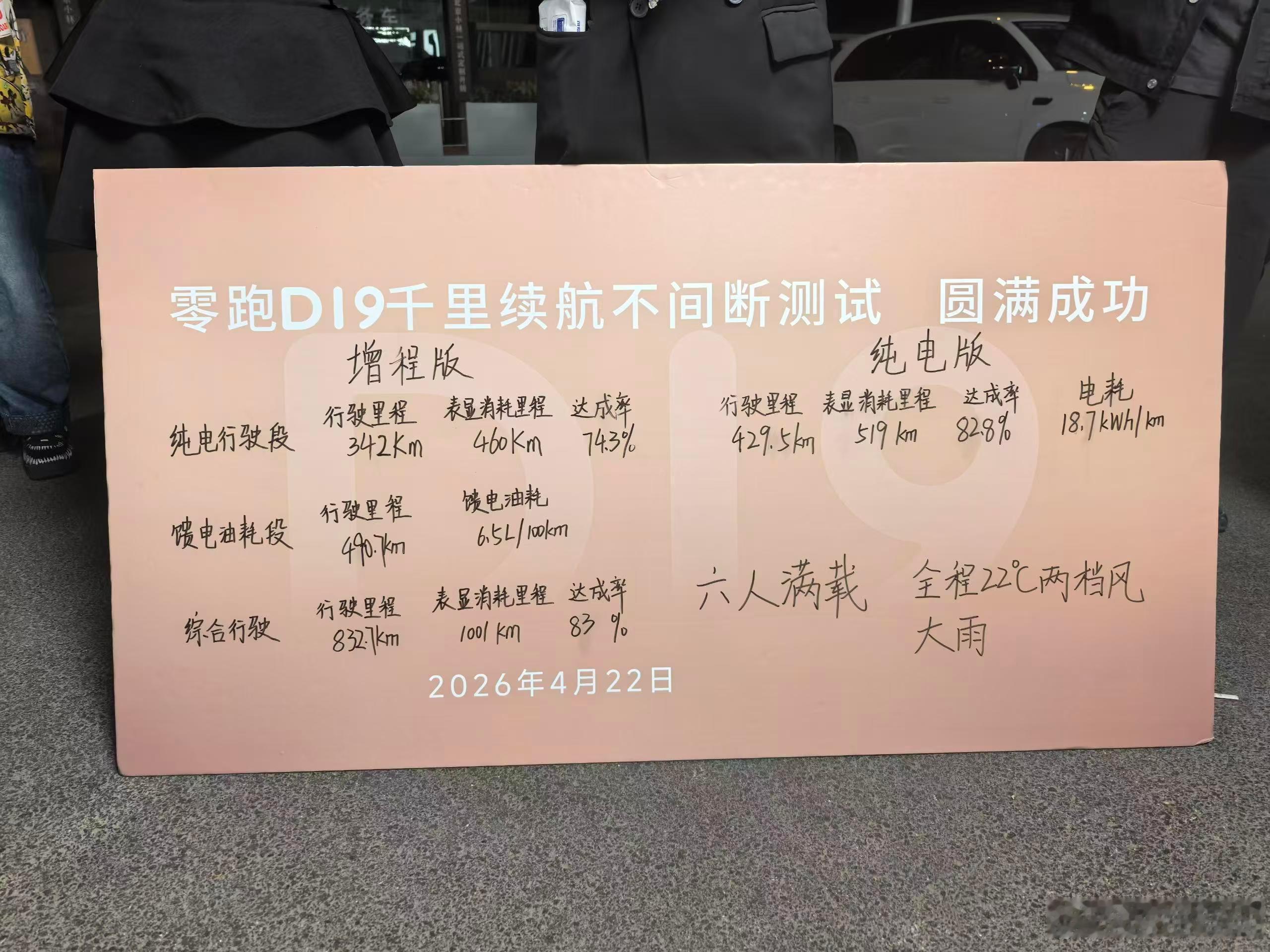 零跑D19 千里续航不间断实测挑战成功 杭州-北京 全程近1300公里  大雨天