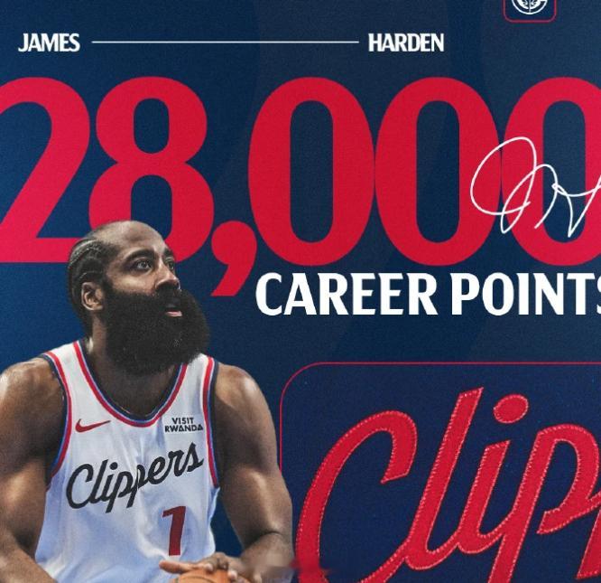 76主场迎战快船，上半场哈登拿下18分，快船领先76人10分进入下半场，哈登生涯