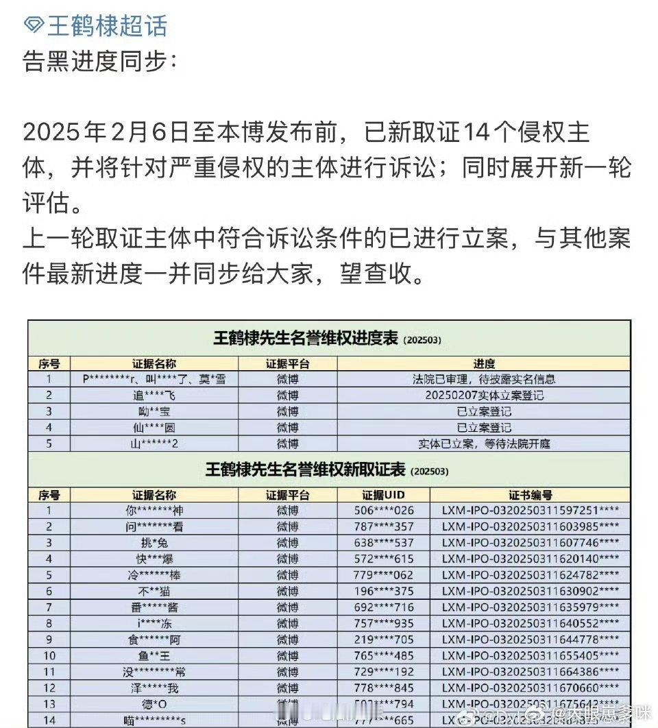 王鹤棣把虞书欣大粉告了支持王鹤棣维权！工作室后续告嘿常态化啦，支持王鹤棣全平台告