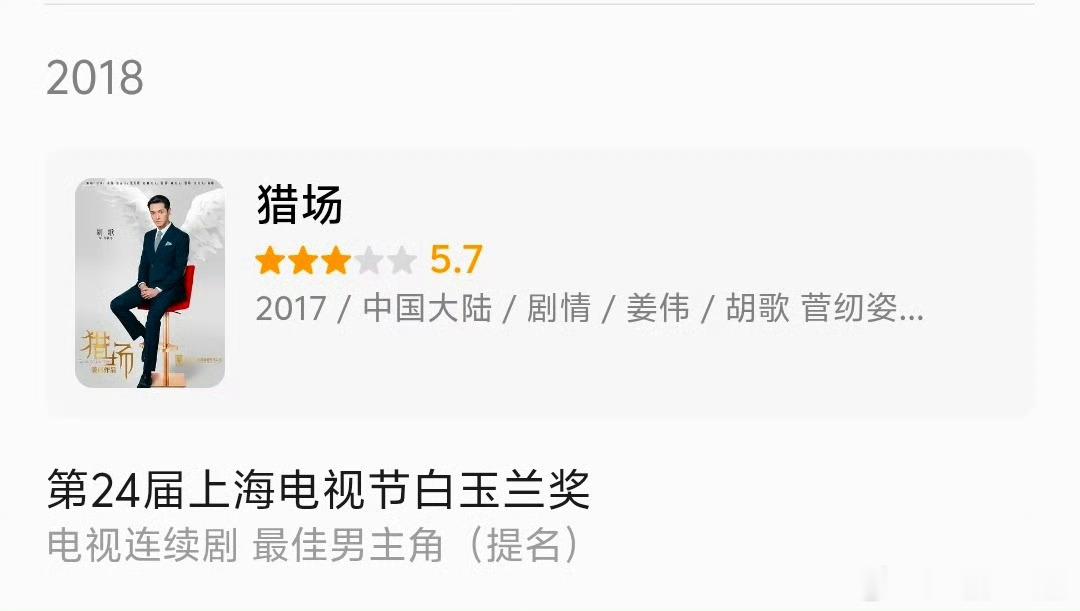 原来胡歌这个也提名过，这是什么犄角旮旯的剧？白玉兰对胡歌的真爱，就像金鹰奖对抠脚