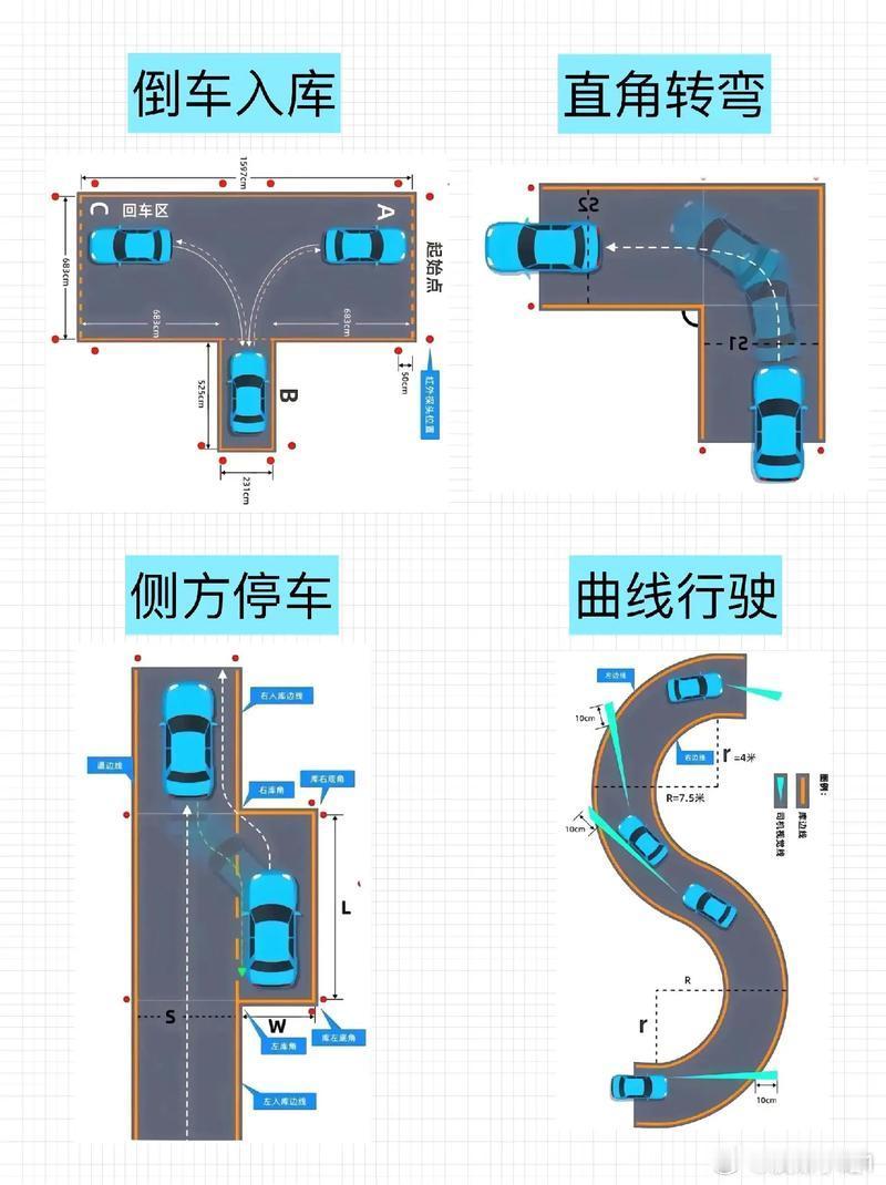 明天不用练车了，真开心。现在练车简直成了折磨，我心中充满了痛恨。但这不是我的错，