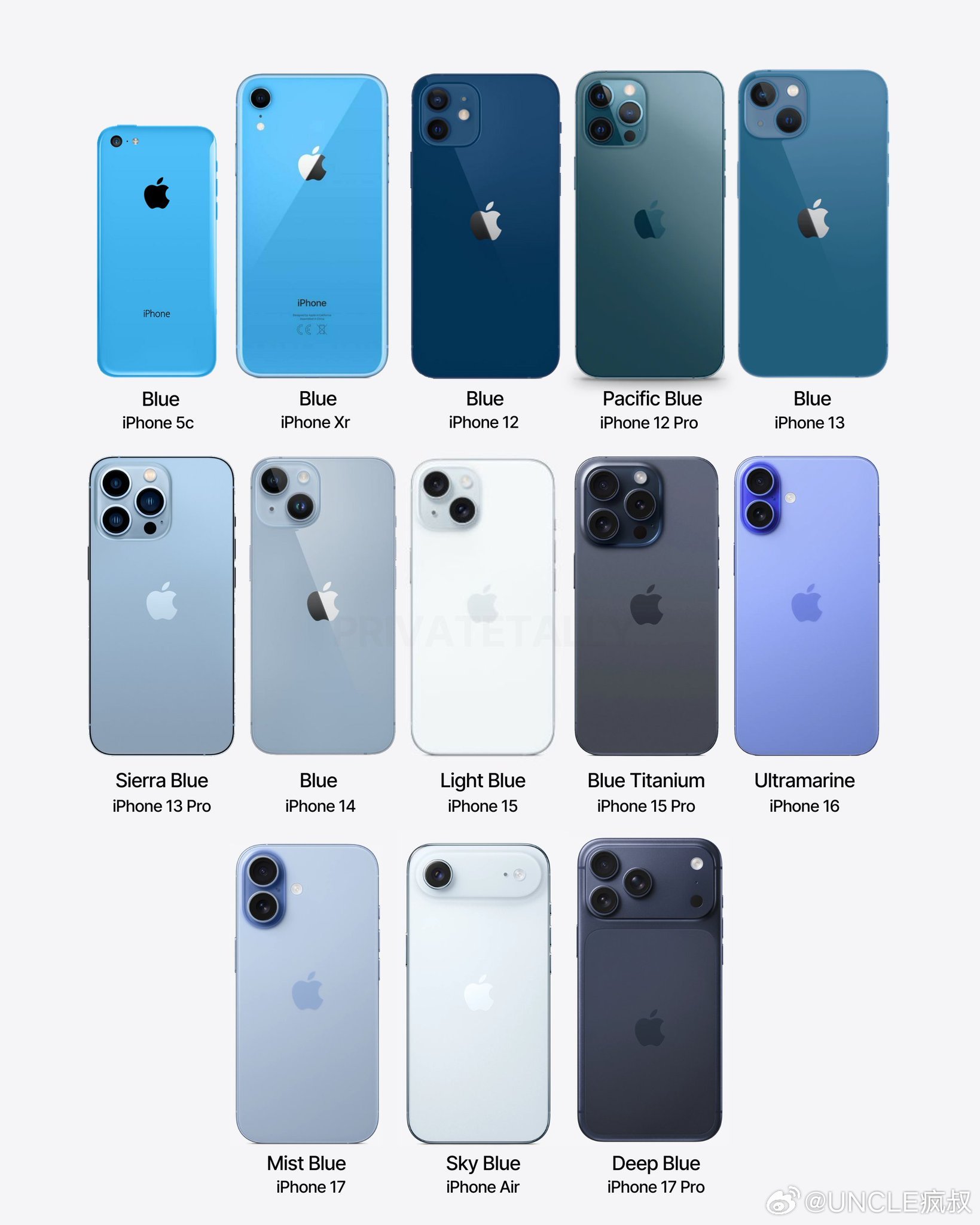 怎么说，你觉得现在iPhone最美Bule还是远峰蓝吗？ ​​​