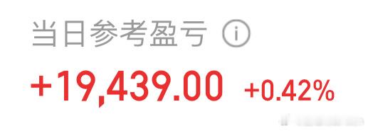 上午跑输指数，奶奶个腿的，赚了指数不赚钱，上午有减仓16万，下午盯紧了再卖点，我