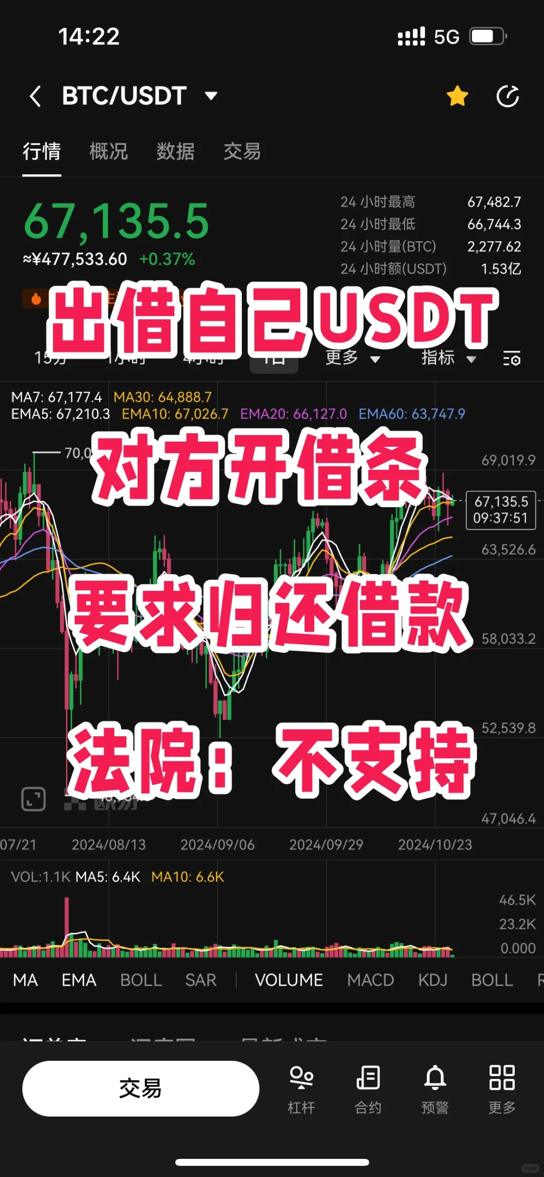 江苏法院：出借自己USDT，对方开借条，支持？