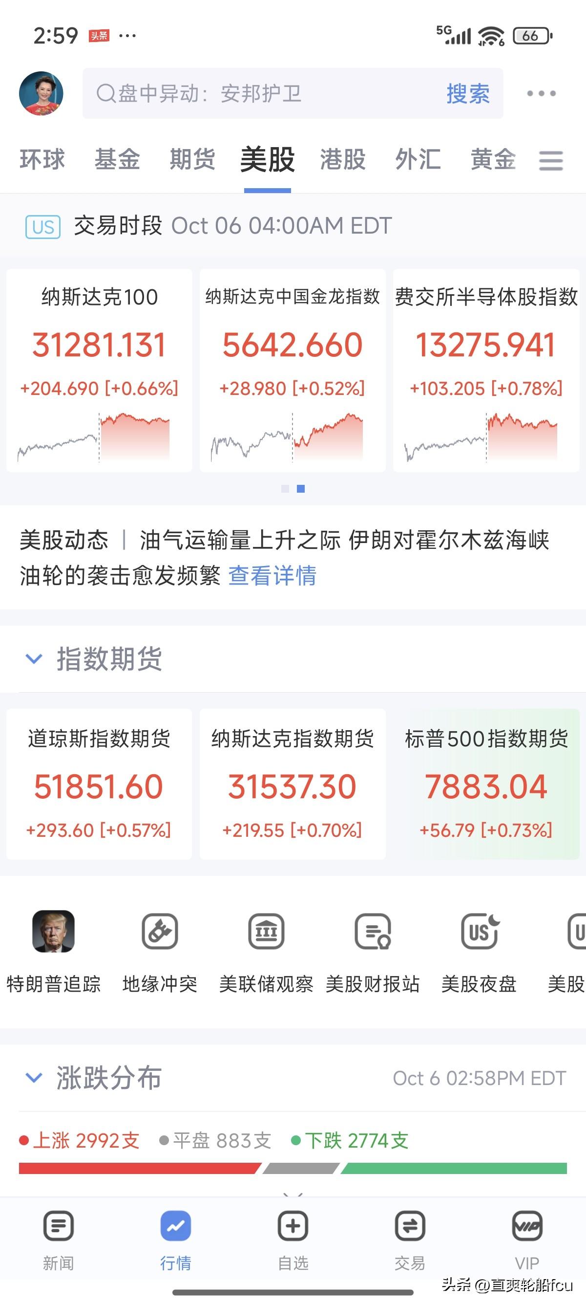 七月份跌是因为外围科技回撤，也算是情有可原，八月份稍微修复了一点，九月份跌是因为