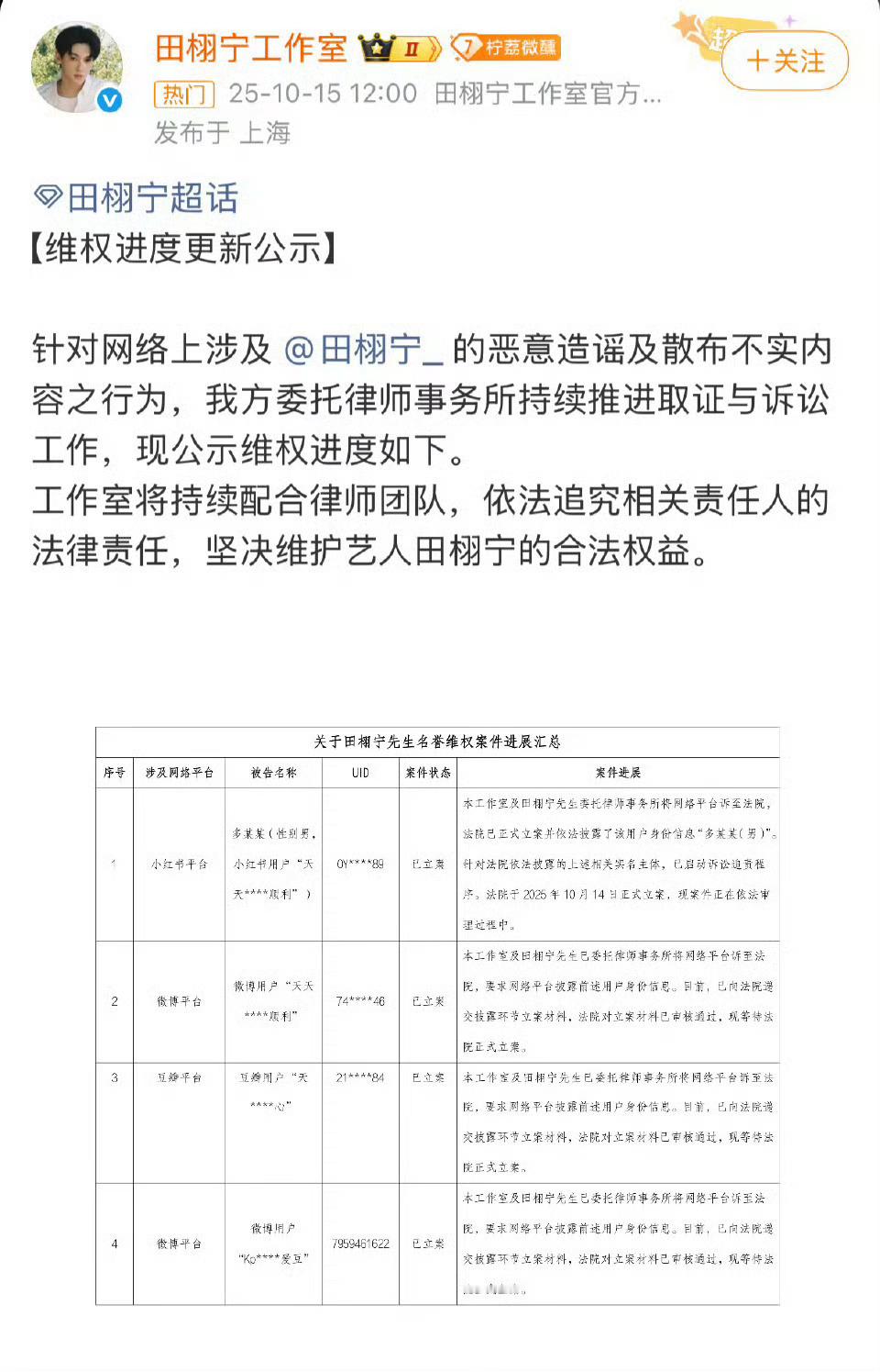 田栩宁工作室的最新微博是维权进展，没回应近期田栩宁和若若被拍一事！[吃瓜][吃瓜