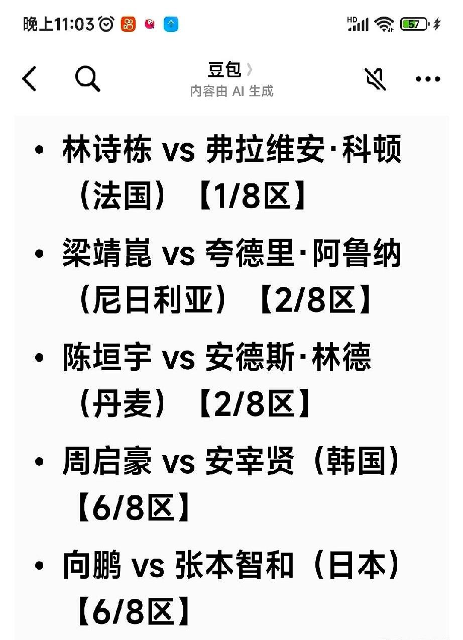 向鹏这签运，真是绝了。开局就碰上刚拿总决赛冠军的张本智和。

WTT多哈冠军赛签