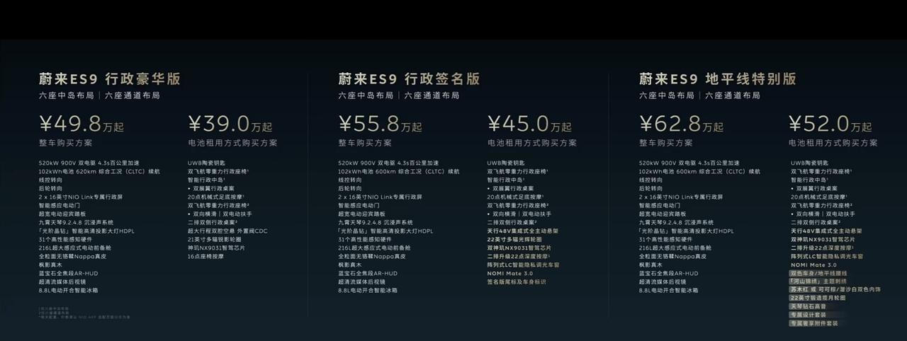 售价49.8万——62.8万，租电39万起，蔚来ES9还是蛮敢定价的。

同样今