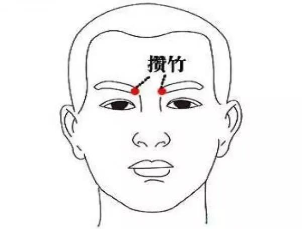 常按这三个部位，预防脑梗，改善脑供血不足

在当今快节奏的生活中，健康成为了我们